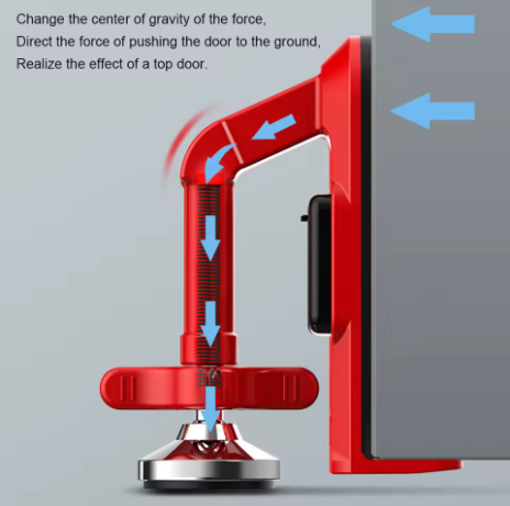 Practical Protective Bracket