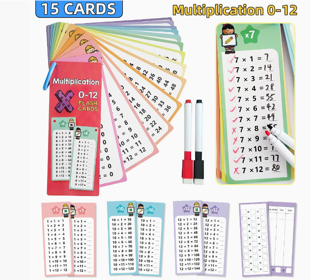 Study Cards