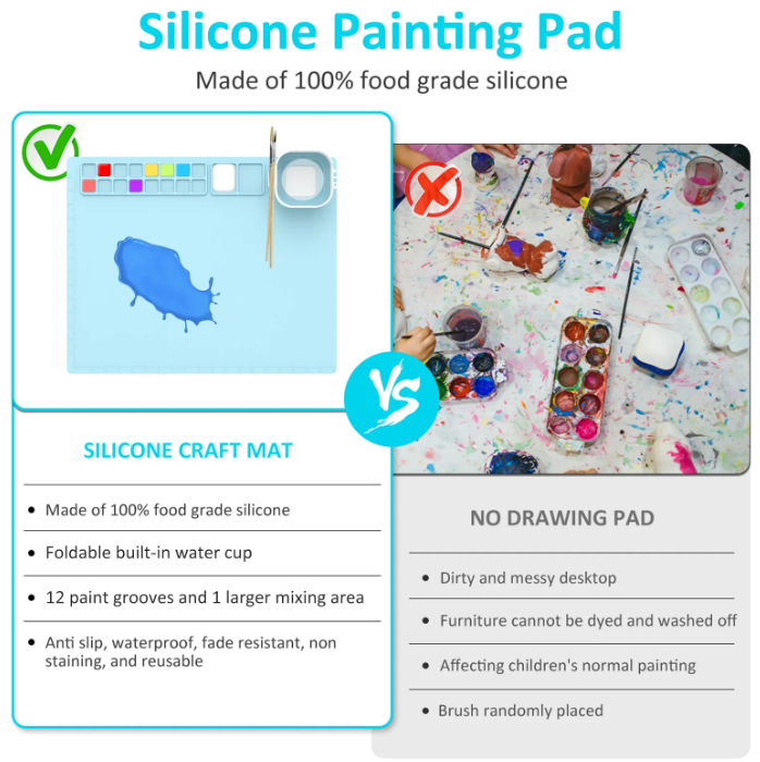 Painting Supplies