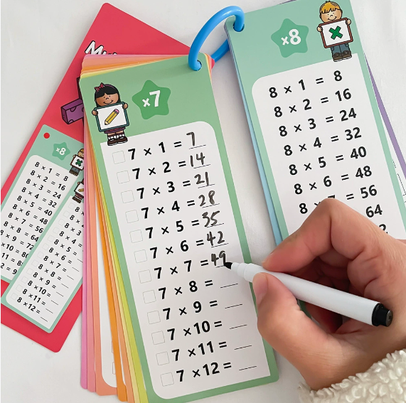 Study Cards
