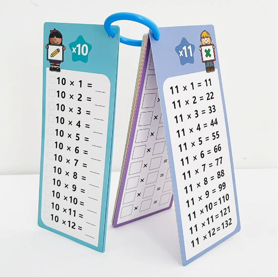 Study Cards