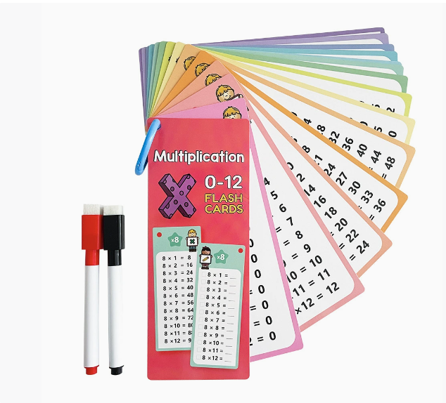 Study Cards