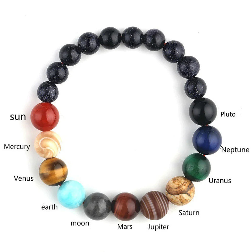 Planet Bracelet