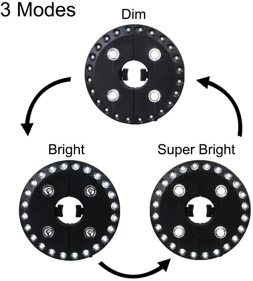 Patio Umbrella Light
