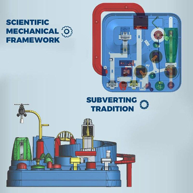 Children's educational toys