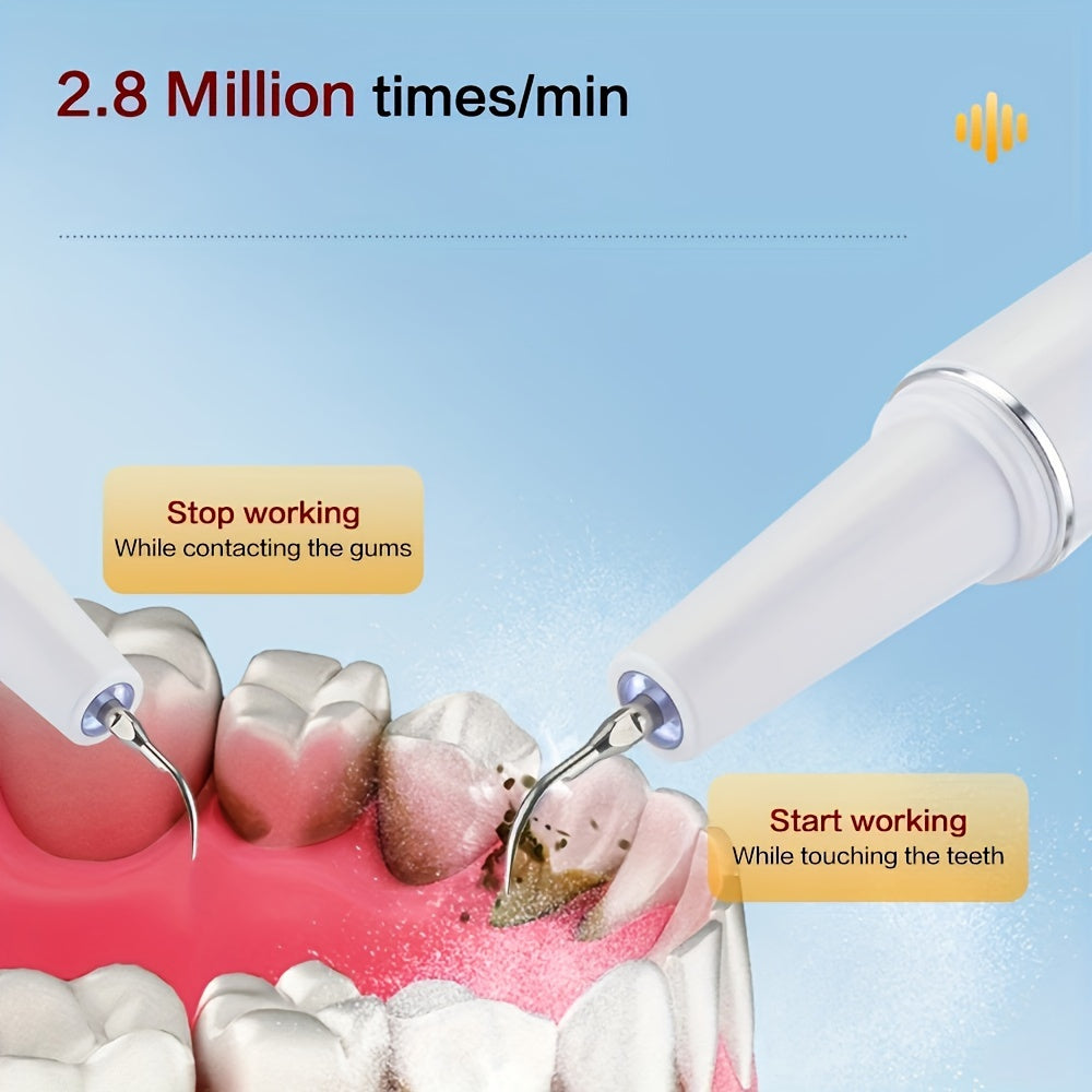Teeth Whitening DIY